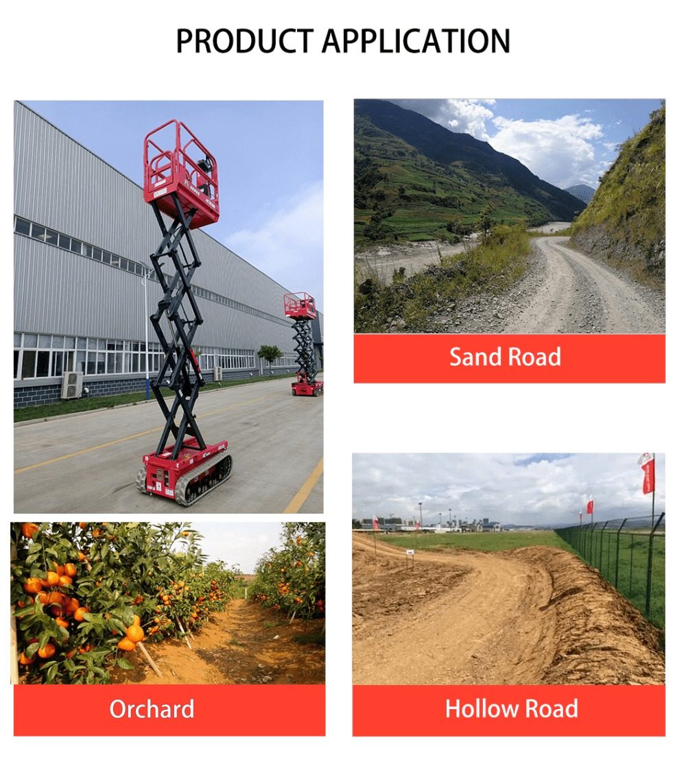 Zastosowanie produktu Zastosowanie produktu