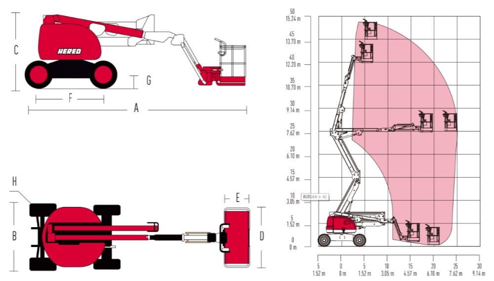 Подъемная воздушная рабочая платформа с шарнирно-сочлененной стрелой Cherry Picker длиной 16 м Подъемная воздушная рабочая платформа с шарнирно-сочлененной стрелой Cherry Picker длиной 16 м
